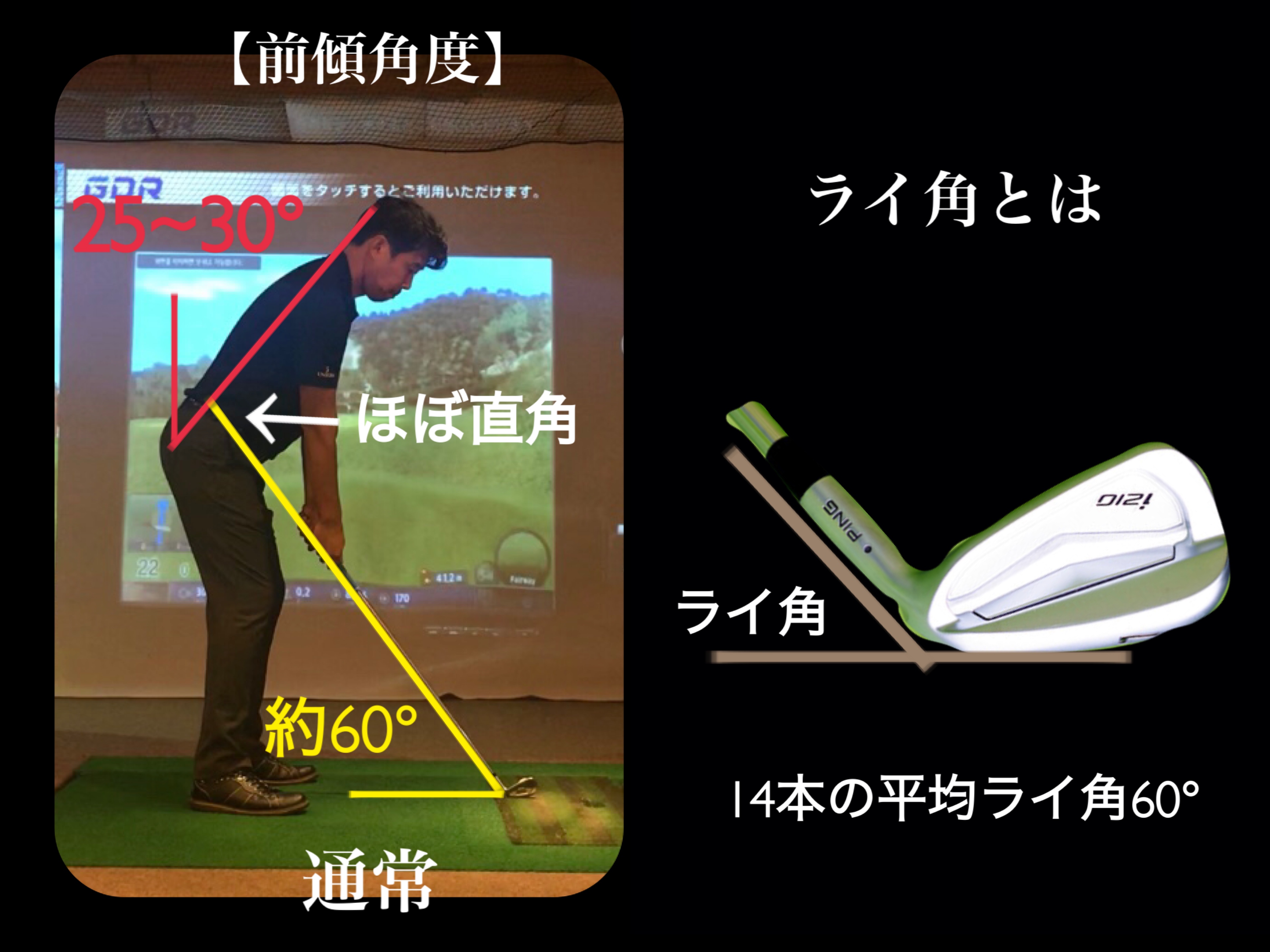 基本スイング形成 Part6 構え方 前傾角度の深さ編 東京都のゴルフスクール ファイブアンダース ゴルフレッスン